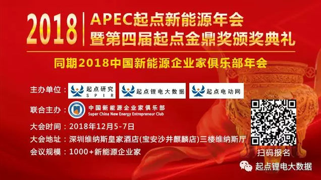 重磅！2018年度中國鋰電新能源行業(yè)獎——起點金鼎獎榜單正式揭曉！-111
